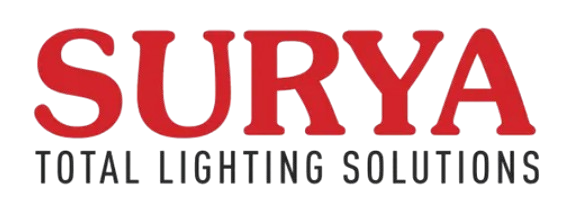 Parryware